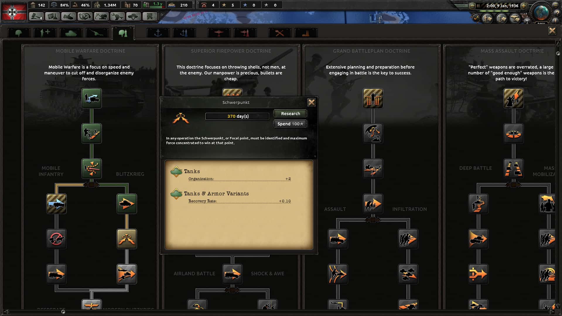 钢铁雄心4 Hearts of Iron IV v1.19.2 全DLC（新扩展包）插画
